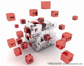 大產品營銷全攻略 市場營銷策劃的核心策略與實戰指南