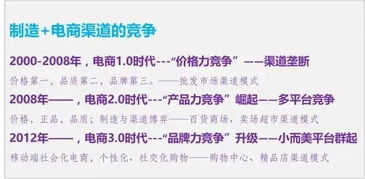 品牌建設 從戰略定位到市場營銷的系統工程