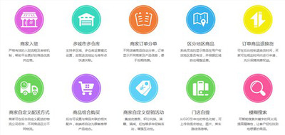 安徽企業(yè)高效銷售管理軟件推薦與海軟供應解析